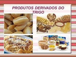 PRODUTOS IMPORTADOS PELA RUSSIA E UCRÃNIA QUE FICARÃO MAIS CAROS